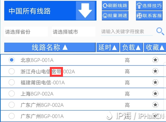 靜態IP